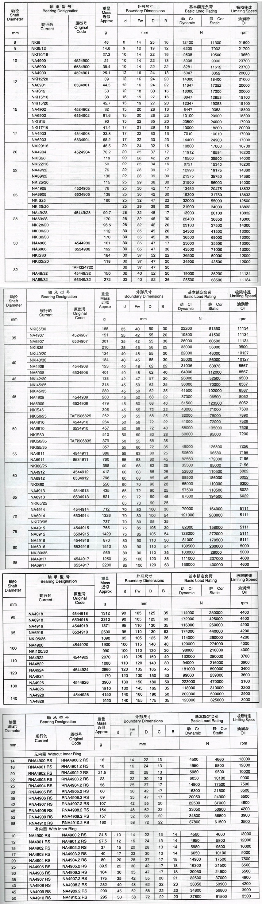 有内圈草莓APP色版下载