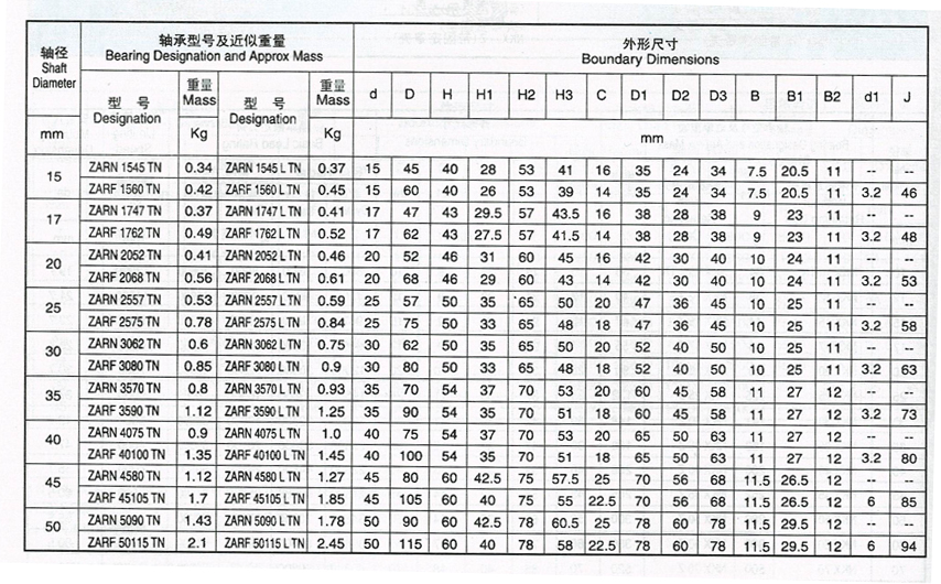 草莓APP色版下载